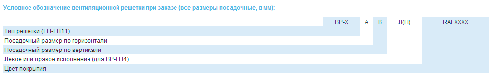 Условное обозначение вентиляционных решеток серии ВР-ГН