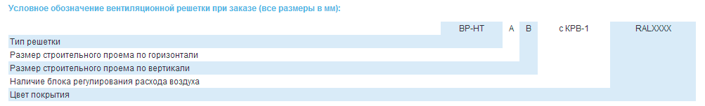 Условное обозначение вентиляционной решетки ВР-НТ с КРВ-1