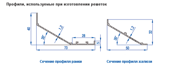 Сечения профилей рамки и жалюзи вентиляционной решетки ВР-ПК