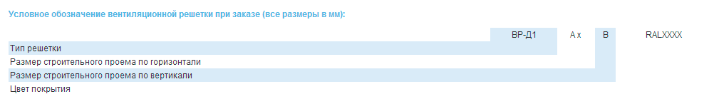 Условное обозначение вентиляционной решетки ВР-Д1 при заказе