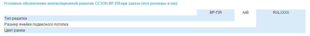 Условное обозначение вентиляционной решетки ВР-ПЯ