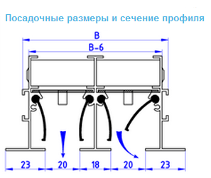 Габаритные размеры и поперечное сечение вентиляционной решетки ЛД